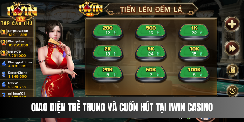 Giao Diện Trẻ Trung và Cuốn Hút Tại IWIN CASINO