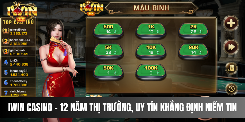 IWIN CASINO - 12 Năm Thị Trường, Uy Tín Khẳng Định Niềm Tin